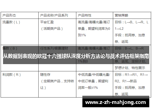 从数据到表现的欧冠十六强球队深度分析方法论与战术评估框架指南