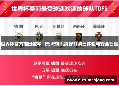 世界杯官方推出数字门票流转系统提升购票体验与安全管理